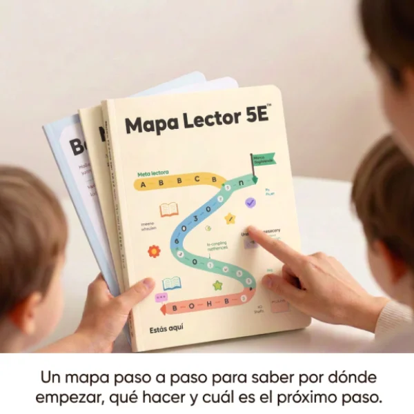 Mockup del Mapa Lector 5E™ con páginas de actividades imprimibles